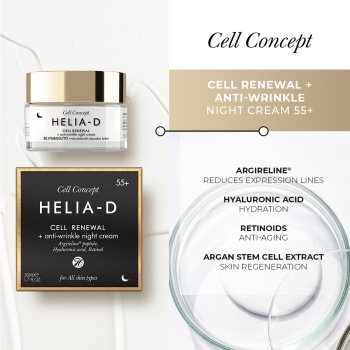 Helia-D Cell Concept crema de noapte împotriva tuturor semnelor de imbatranire - imagine 3